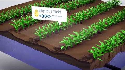 Trimble® Ag Drainage Solutions - WM-Drain® and WM-Subsurface