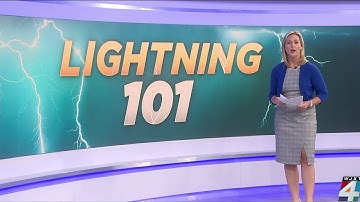 Knowing the facts about lightning strikes