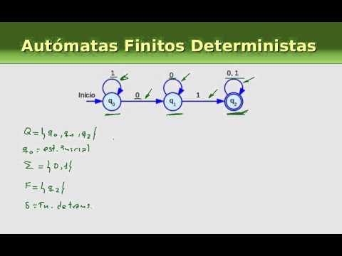 Video: Determinista es un definido