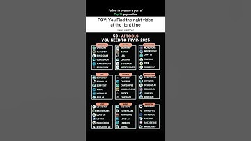Revolutionize Your Workflow with THIS Ai Tool