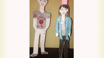 Relational Dialectic Theory- 2 minute thinker