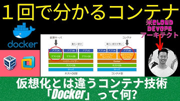 1回で分かる：仮想化とは違うコンテナ技術「Docker」って何？ |米シリコンバレーCloud DevOpsアーキテクト(CKA)が解説   #docker #linux #仮想マシン