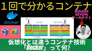 1回で分かる：仮想化とは違うコンテナ技術「Docker」って何？ |米シリコンバレーCloud DevOpsアーキテクト(CKA)が解説   #docker #linux #仮想マシン