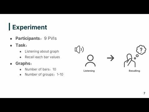 Grouping Effect for Bar Graph Summarization for People with Visual Impairments