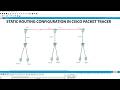 Static Routing Configuration in Packet Tracer | Static Routing in Hindi | CCNA | Cisco Packet Tracer