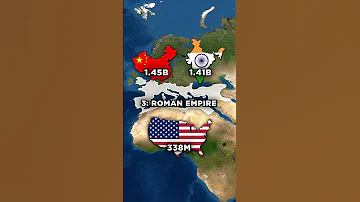 What if the Roman Empire Returned Today?