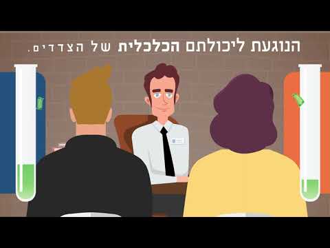 וִידֵאוֹ: איך כותבים שאלון למחקר שיווקי