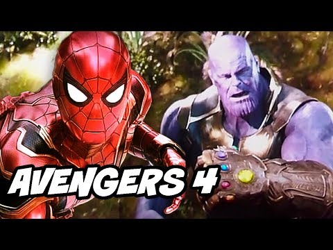 Avengers Endgame Comic Con Panel and Spider-Man Far From Home Breakdown