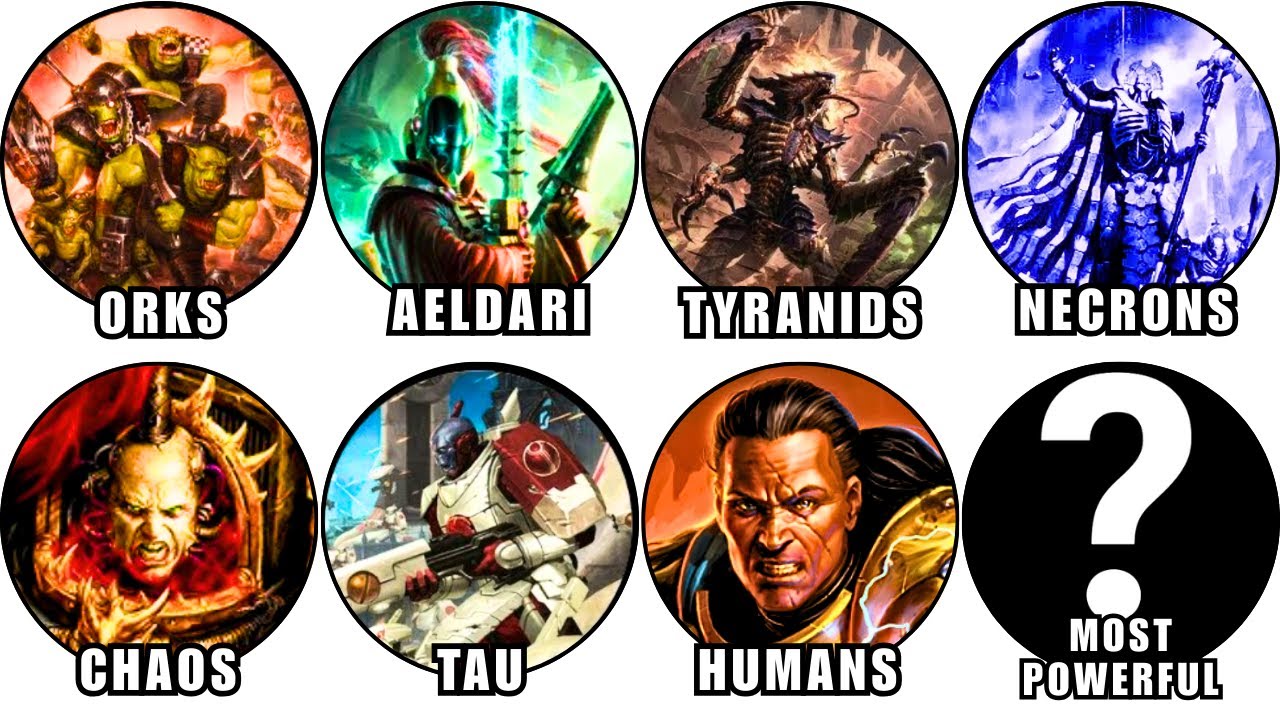 Every Species in Warhammer 40K Explained - YouTube