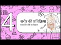 गर्भपाल रस (Garbhapala Rasa) के फायदे, उपयोग और निर्माण विधि | Ingredients, Dose &amp; Research Updates