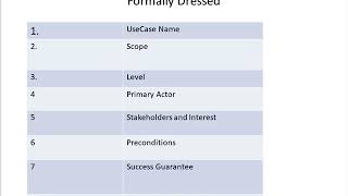 WILP Object Oriented Analysis and design ( OOAD ) Lecture 4