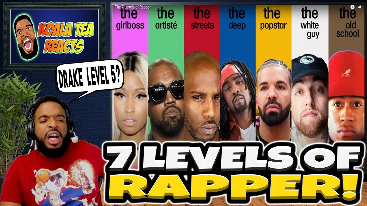 7 Levels Of Rapper 