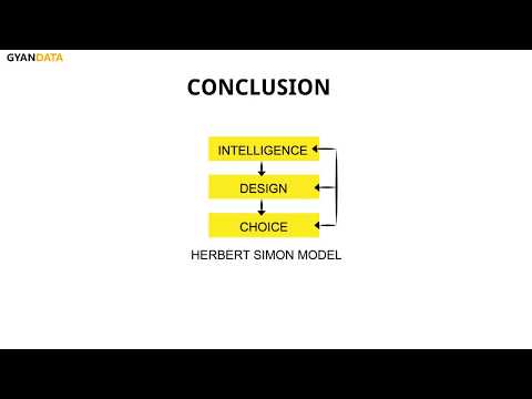 Video: Was ist das Herbert-Simon-Modell?