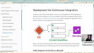 079 - Continuous Integration - Deploying deps.edn project on Heroku via CirecleCI