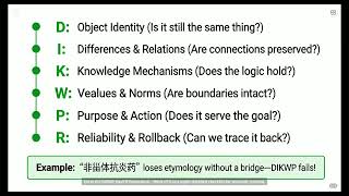 DIKWP Cross Language Complete Semantic Evaluation Benchmark 0 2 Enhanced Version