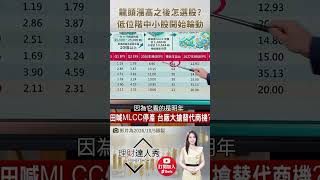 👑 冠軍操盤手楊雲翔親授！國巨漲上去別硬追🔥真正機會藏在「上游低位階股」！ feat.楊雲翔 #理財達人秀