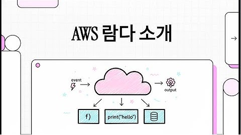AWS 람다 소개