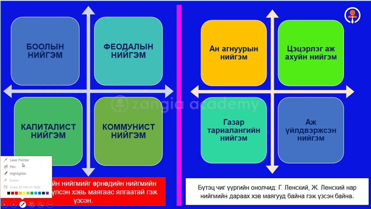 №4 Нийгмийн өөрчлөлт