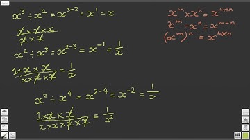 Maths Tutorial: Laws of Indices, Q2 Special Cases