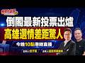 倒閣最新民意投票出爐！高雄選情差距驚人 定調決戰高雄？  2026/7/28【夜間炸新聞】主持人莊子富 貼紙哥黃建豪 #政治 #民調 #選舉