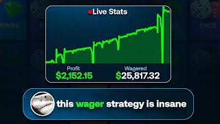 I Found The Best Wager Strategy On Stake