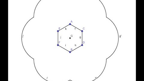 Circle Inversion on a Hexagon