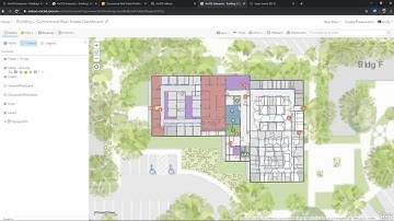 A Powerful Way For Managing Your Workplace