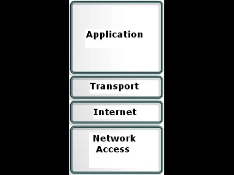 disadvantages of advertising essay cell phones