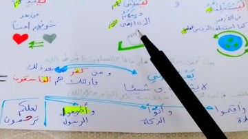 حفظ سورة النور بسهولة ويسر الجزء الاخير مع الاوراق