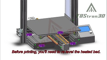 Ender 3 MAX  Y Axis Upgrade Linear Rail Installation Guide Animation Version