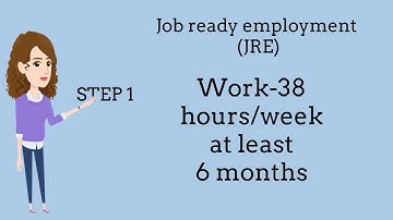 Job ready program of trade course. visit auspo.com.au for more information.