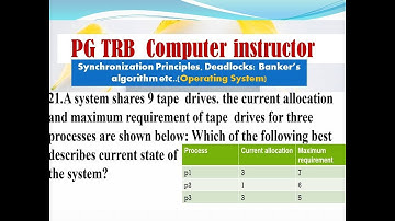 PG TRB Computer Instructor :Important MCQs of Synchronization ,Deadlocks in Operating System