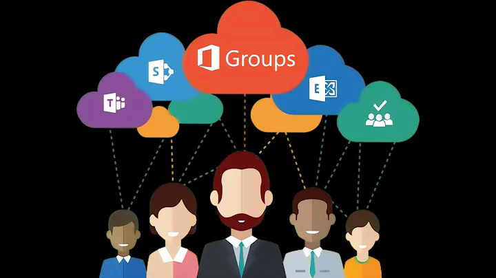 How to Create Distribution Group in Microsoft 365 , and Add External Users to a Distribution Group