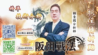 2024/05/31 阪田戰法線上直播 - 穩贏不輸策略→逢高減碼降檔 換波段股操作