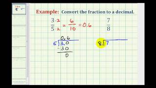 Famous Ex 1:  Convert a Fraction to a Decimal (terminating) Wealth