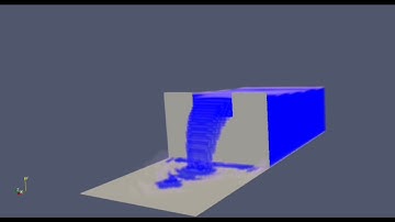 Flow through rectangular notch