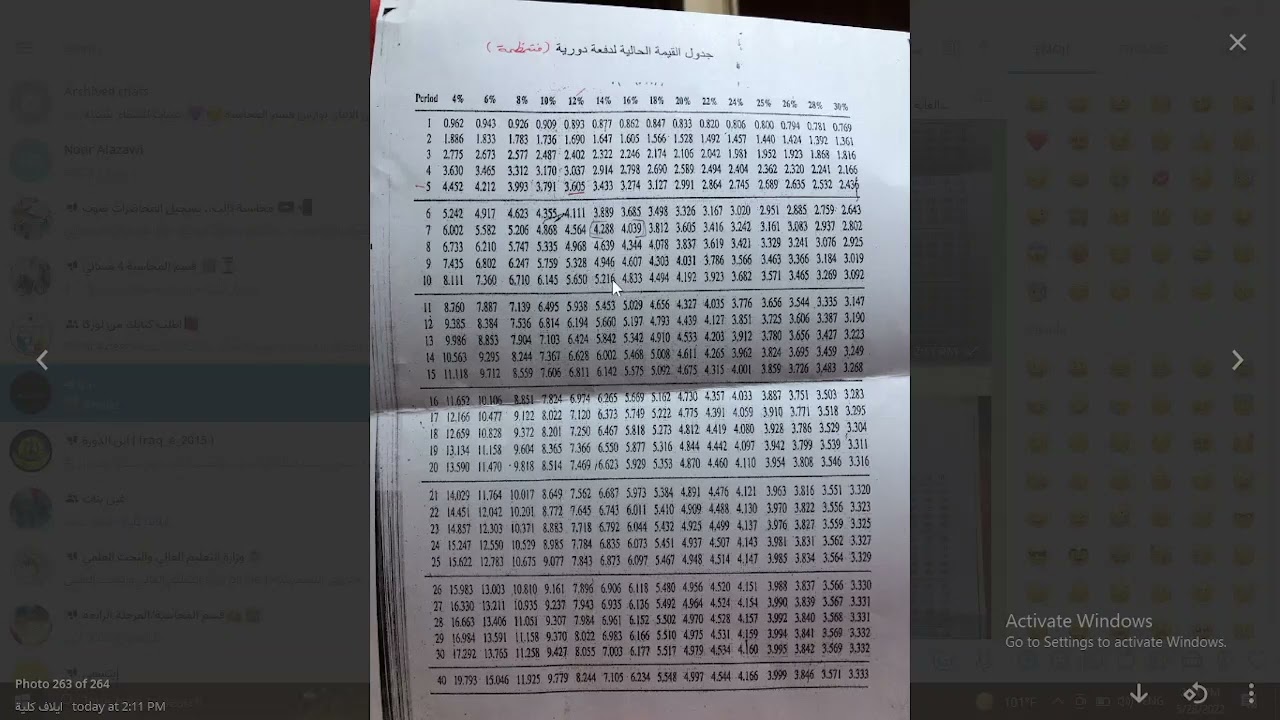 مثال المجاهيل موازنة راسمالية