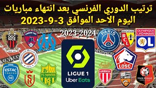 ترتيب الدوري الفرنسي بعد انتهاء مباريات اليوم الأحد الموافق 3-9-2023