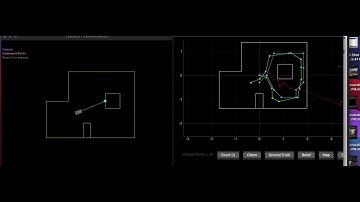 Bayes Filter Simulation