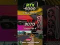 RTX 5090 "I have DLSS 4"#shortvideo #subscribemychannel