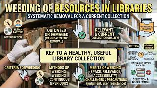Weeding of Resources in Libraries