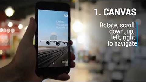 Top 7 Advanced Social Media Posts (Facebook Canvas, Collection Ad, Carousel, 3D Image)