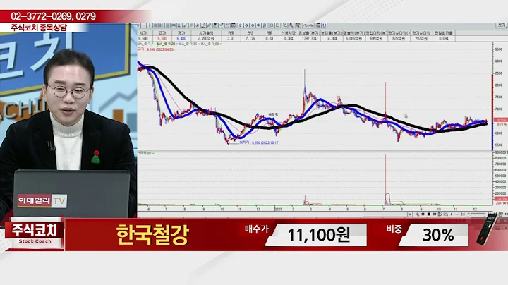 한국철강(104700)_김현구 전문가_종목 상담 (20231223)