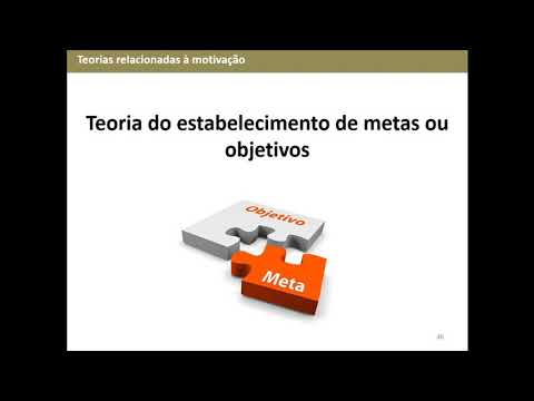 Vídeo: Quais são as características das metas motivadoras de acordo com a Teoria do Estabelecimento de Metas?