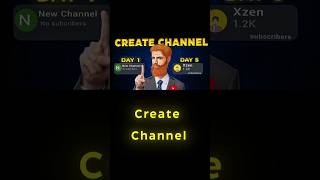 ​#ThumbBabaTips (as seen in your image)​#TechnicalTips​#CreatorEconomy​#10XGrowth​#YouTubeUpdate2026