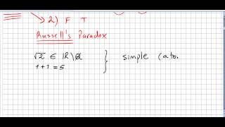 Logic and Proofs 2