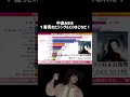 中島みゆき1番売れたシングルCDはこれだ!#中島みゆき #CDシングル売上ランキング