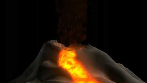 volcano simulation
