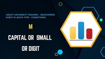 M - Capital or Small or Digit  | Codeforces Problem Solution Tutorial| Problem Solution Tutorial