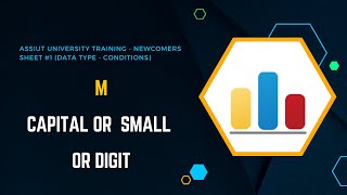 M - Capital or Small or Digit  | Codeforces Problem Solution Tutorial| Problem Solution Tutorial